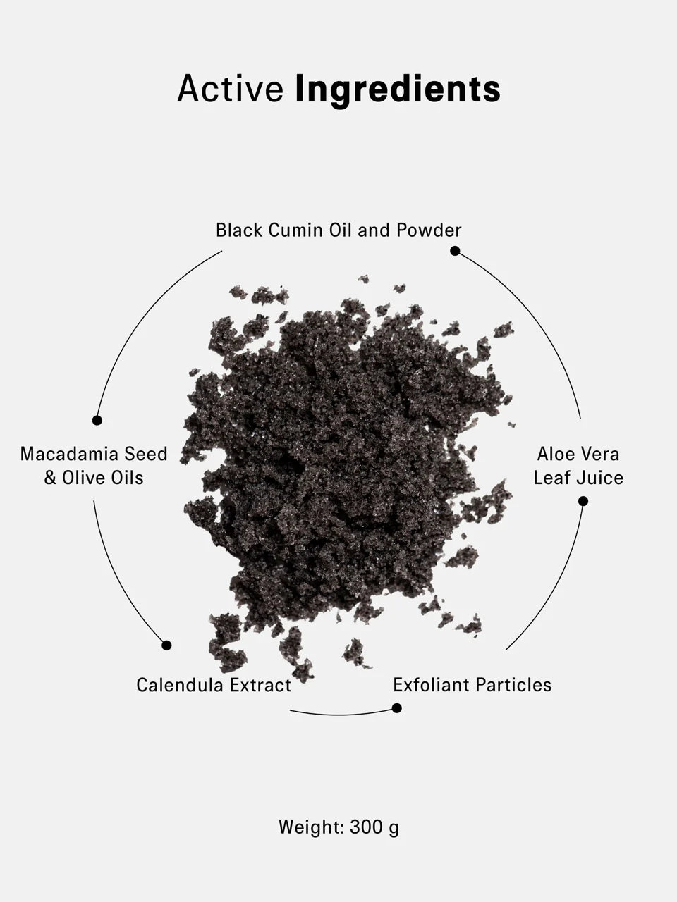 Balancing Body Scrub 300gr