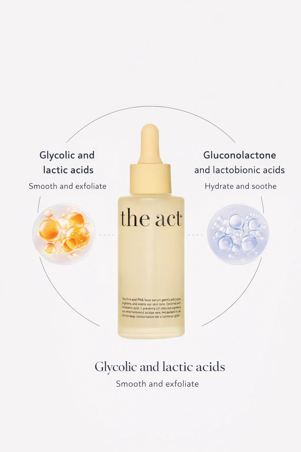 AHA & PHA Face Serum 50ml