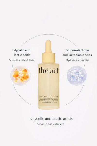 AHA & PHA Face Serum 50ml