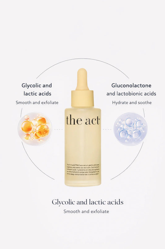 AHA & PHA Face Serum 50ml