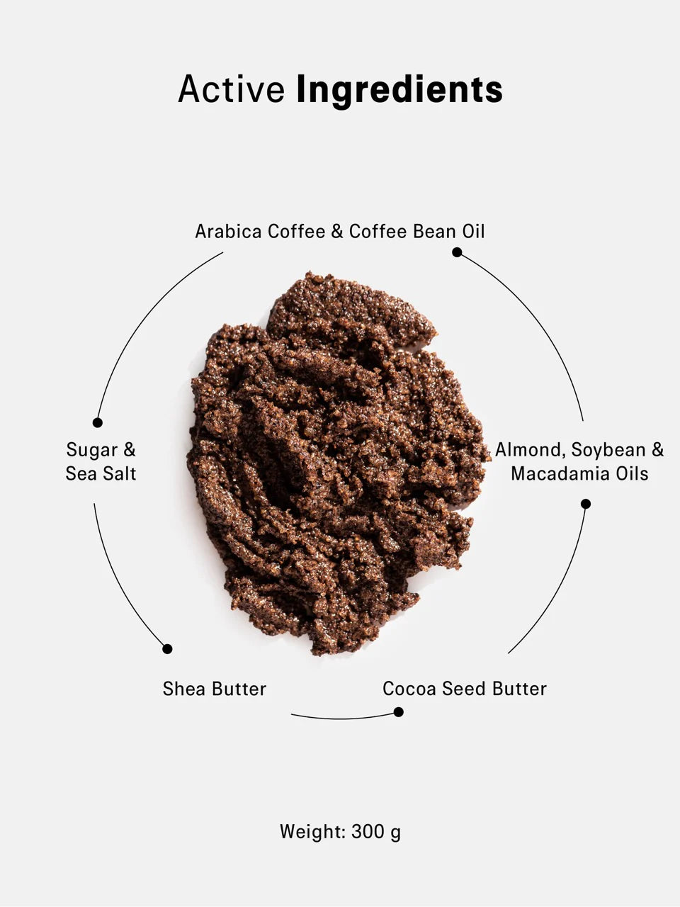 Cocoa & Coffee Body Scrub 300gr