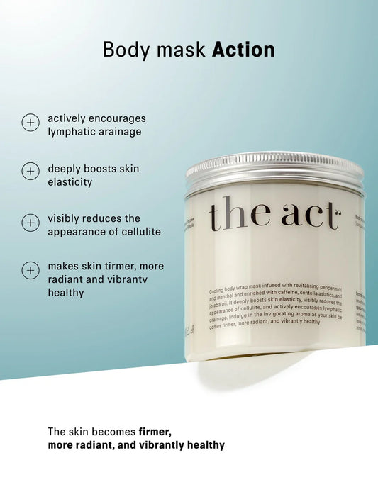 Body Cold Wrap Mask