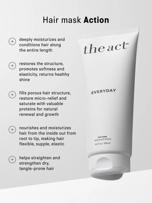 Everyday Conditioning Hair Mask 200ml