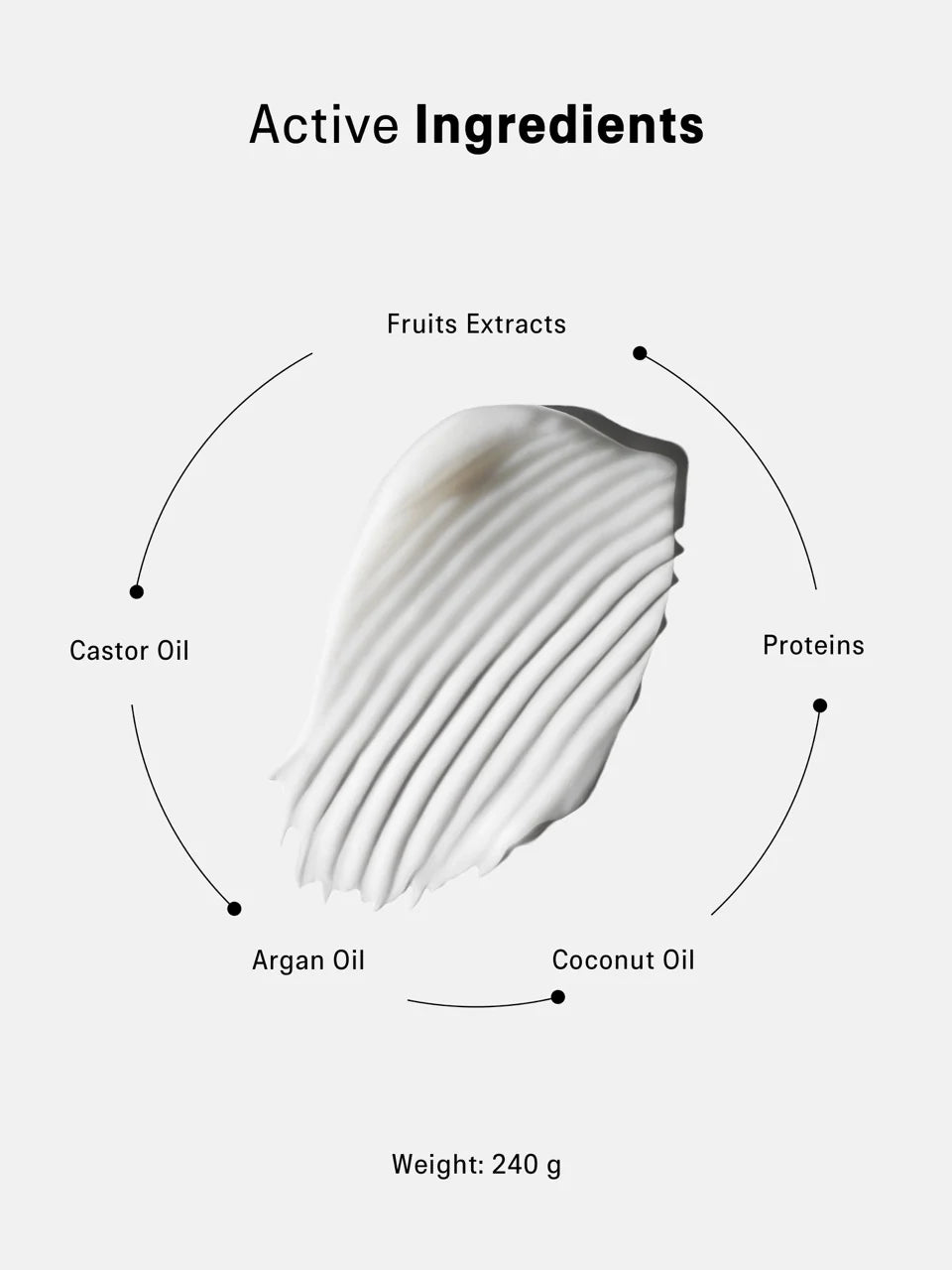 Extra Hair Mask 200ml