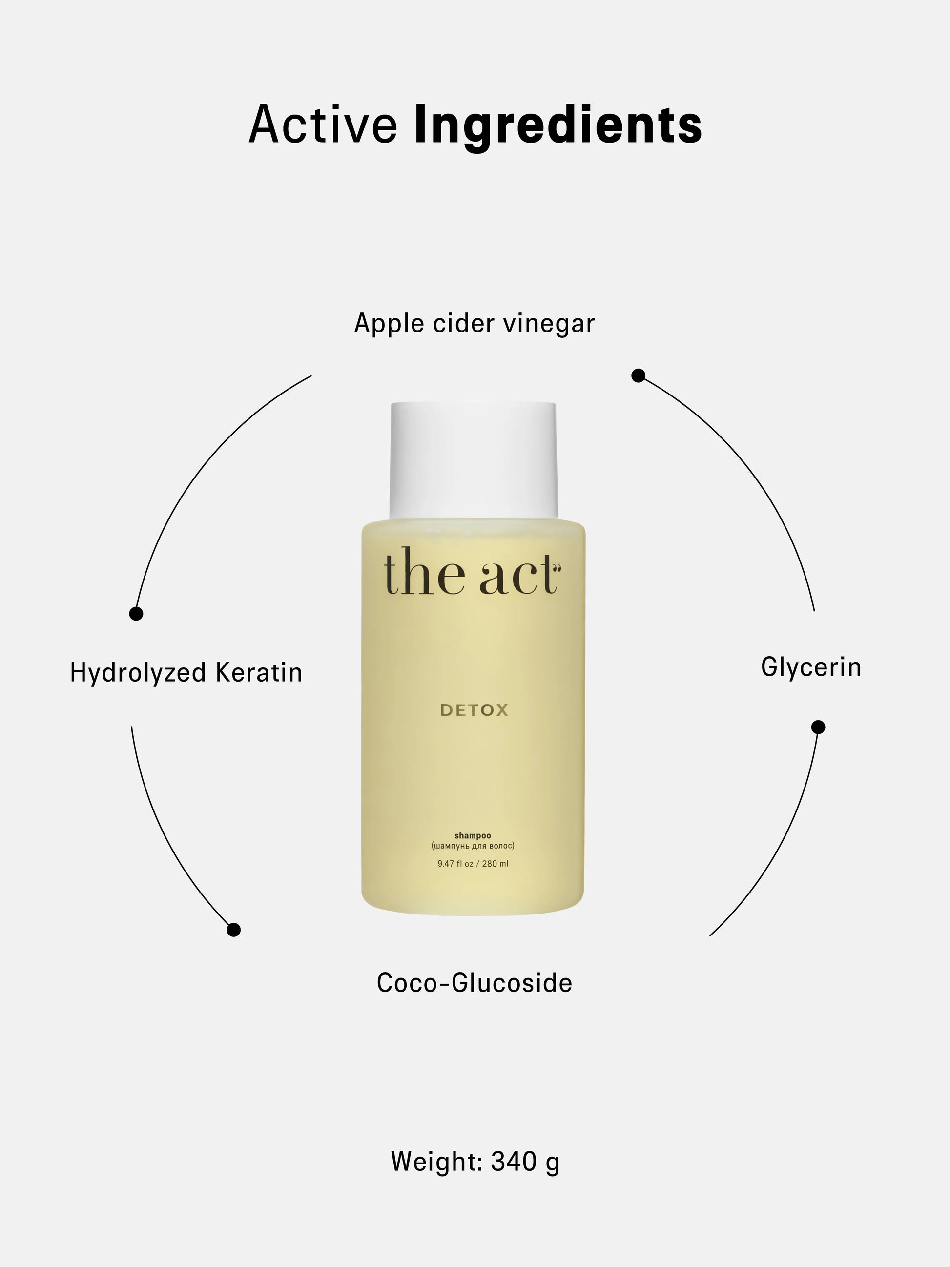 Detox Shampoo 280ml