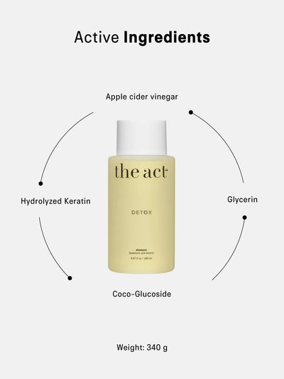 Detox Shampoo 280ml