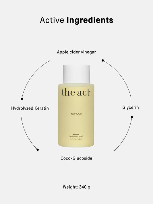 Detox Shampoo 280ml