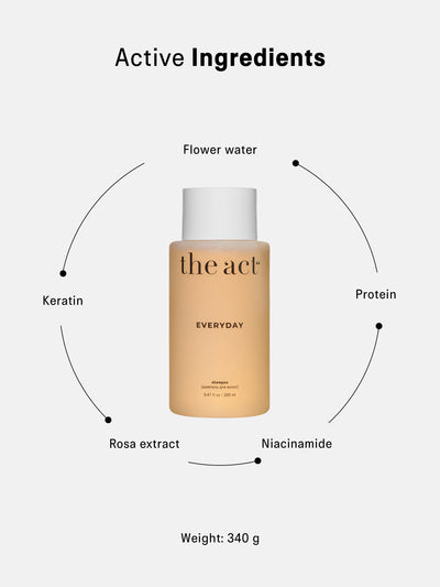 Everyday Shampoo 280ml