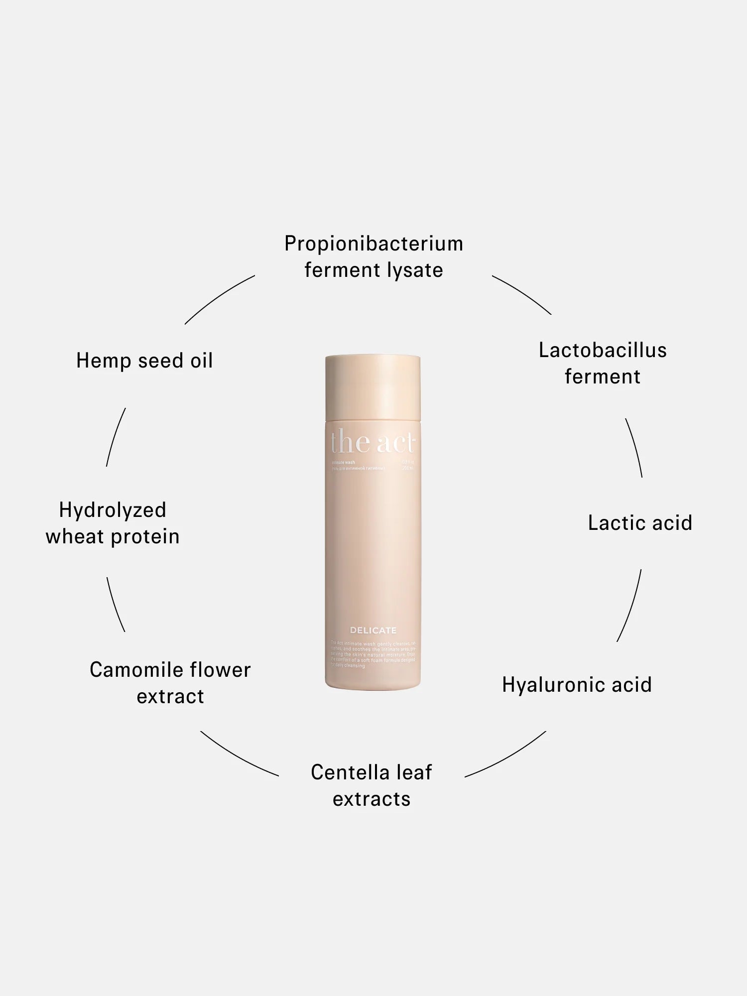 Delicate Intimate Wash 200ml