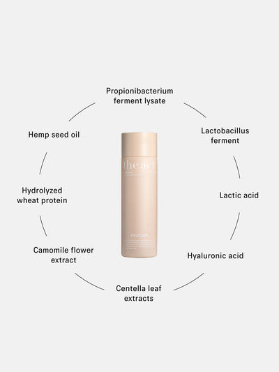 Delicate Intimate Wash 200ml