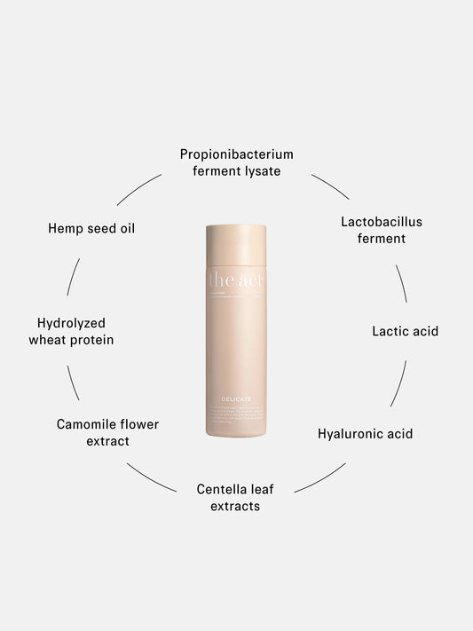 Delicate Intimate Wash 200ml