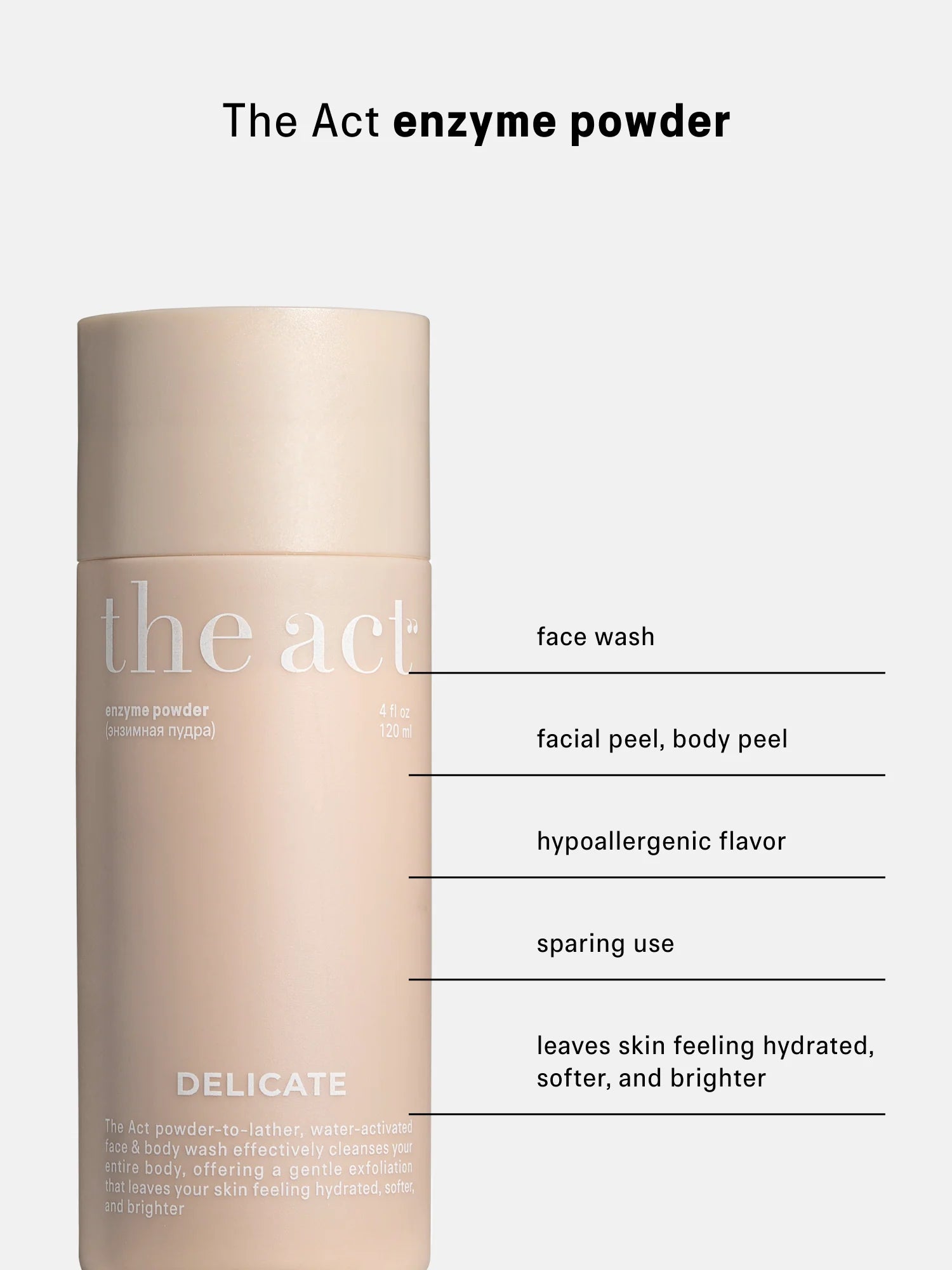 Delicate Intimate Wash 200ml